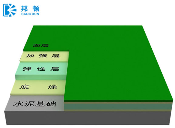 河南硅PU